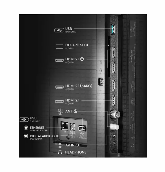 Телевизор, Hisense 85"U7Q Pro, 4K Ultra HD 3840x2160, ULED, FALD, Quantum Dot, 165Hz, IPS, HDR 10+, HLG, Dolby Vision IQ, Dolby Atmos, Smart TV, WiFi 5GHz, WiFi Direct, BT, Anyview Cast,light sensor,Solar Powered Remote, 4xHDMI, 2xUSB, LAN, CI+, DVB-T2/C/S2, Black - image 3