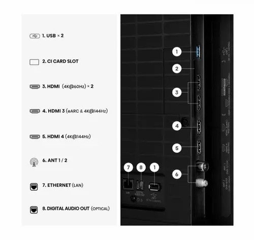 Телевизор, Hisense 65"U7SE, 4K Ultra HD 3840x2160, ULED, FALD, Quantum Dot, 144Hz, IPS, HDR 10+, HLG, Dolby Vision IQ, Dolby Atmos, Smart TV, WiFi 5GHz, WiFi Direct, BT, Anyview Cast,light sensor, 4xHDMI, 2xUSB, LAN, CI+, DVB-T2/C/S2, Black - image 4