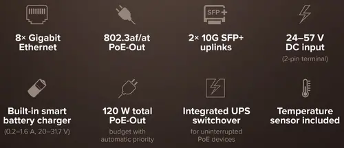 Комутатор MikroTik CSS610-8P-2S+OUT, netPower Lite 8P, 2x SFP+, UPS, 120W - image 2
