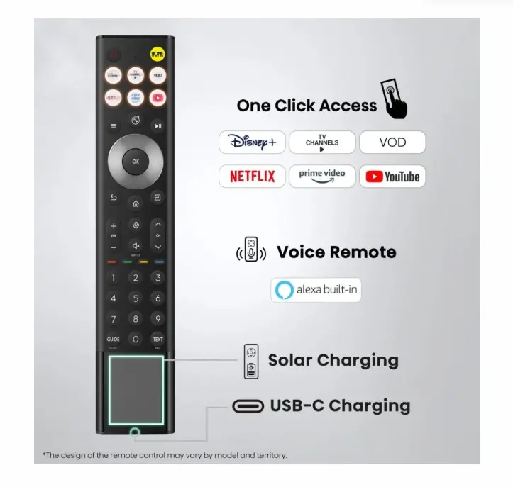 Телевизор, Hisense 75" UR9S, 4K Ultra HD 3840x2160, RGB Mini Led , DLED, Quantum Dot, 180Hz, IPS, HDR 10+, HLG, Dolby Vision IQ, Dolby Atmos, Smart TV,Light Sensor,WiFi 6eGHz, WiFi Direct, BT,2x15 W + 2x10 W + 20 W + 2x10W, Anyview Cast, 3xHDMI, 2xUSB, LAN, CI+ - image 3