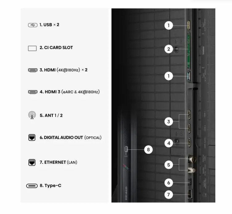 Телевизор, Hisense 75" UR9S, 4K Ultra HD 3840x2160, RGB Mini Led , DLED, Quantum Dot, 180Hz, IPS, HDR 10+, HLG, Dolby Vision IQ, Dolby Atmos, Smart TV,Light Sensor,WiFi 6eGHz, WiFi Direct, BT,2x15 W + 2x10 W + 20 W + 2x10W, Anyview Cast, 3xHDMI, 2xUSB, LAN, CI+ - image 4