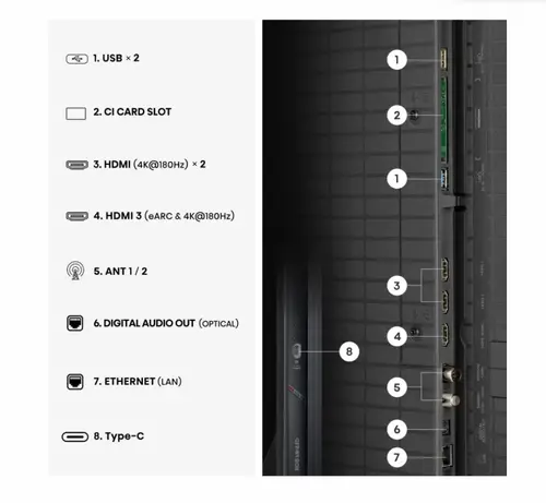 Телевизор, Hisense 75" UR9S, 4K Ultra HD 3840x2160, RGB Mini Led , DLED, Quantum Dot, 180Hz, IPS, HDR 10+, HLG, Dolby Vision IQ, Dolby Atmos, Smart TV,Light Sensor,WiFi 6eGHz, WiFi Direct, BT,2x15 W + 2x10 W + 20 W + 2x10W, Anyview Cast, 3xHDMI, 2xUSB, LAN, CI+ - image 4