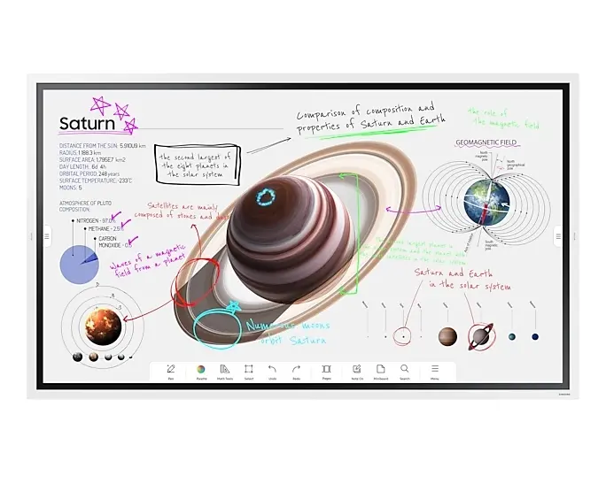 Display interactiv, Samsung Flip PRO WM65B 65" 3,840 x 2,160, VA, 8ms, 350 cd/m2, Contrast 4000:1, Flipchart digital 4K TACTIL, Mirroring