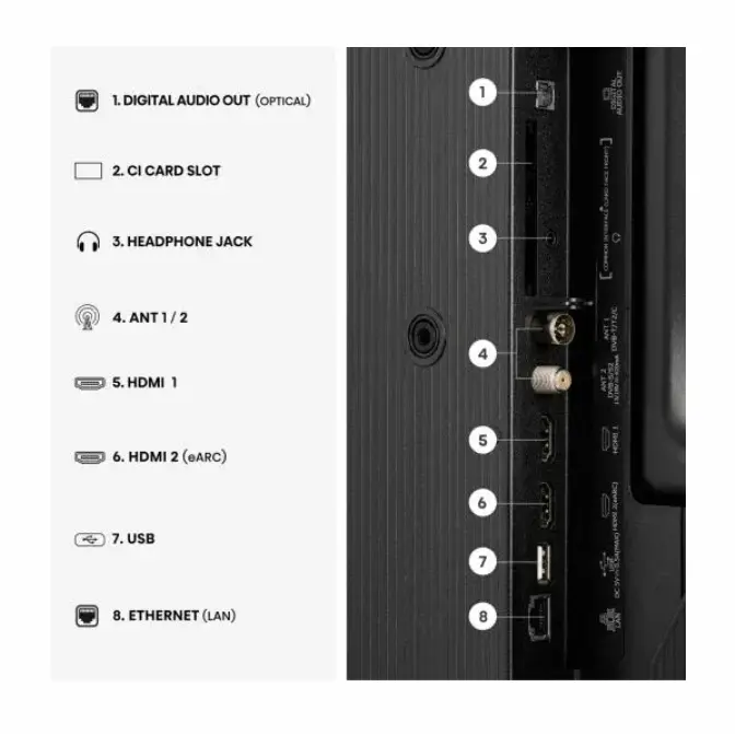 Телевизор, Hisense 40" A4S, Full HD 1920x1080, DLED, HDR, HLG, DTS HD, Smart TV, WiFi, WiFi Direct, 2xHDMI, 2xUSB, LAN, CI+, DVB-T2/C/S2, Black - image 4