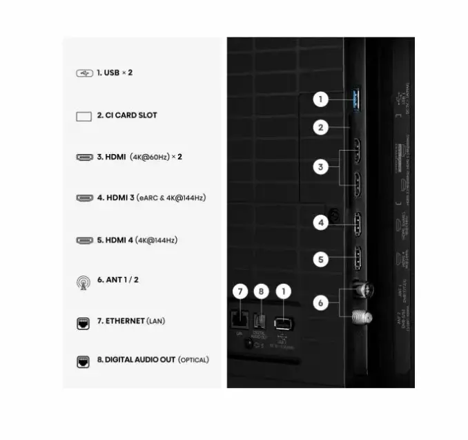 Телевизор, Hisense 50" E8S, 4K Ultra HD 3840x2160, ULED, Quantum Dot,144 Hz,HDR 10+, HLG, Dolby Vision, DTS Virtual X, Smart TV, WiFi, Light Sensor, BT, Anyview Cast, 4xHDMI, 2xUSB, LAN, CI+, DVB-T2/C/S2, Singale Stand, Black - image 3