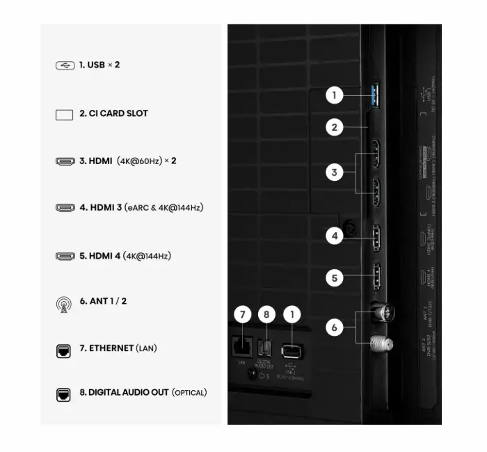 Телевизор, Hisense 55" E8S, 4K Ultra HD 3840x2160, ULED, Quantum Dot,144 Hz,HDR 10+, HLG, Dolby Vision, DTS Virtual X, Smart TV, WiFi, Light Sensor, BT, Anyview Cast, 4xHDMI, 2xUSB, LAN, CI+, DVB-T2/C/S2, Singale Stand, Black - image 4