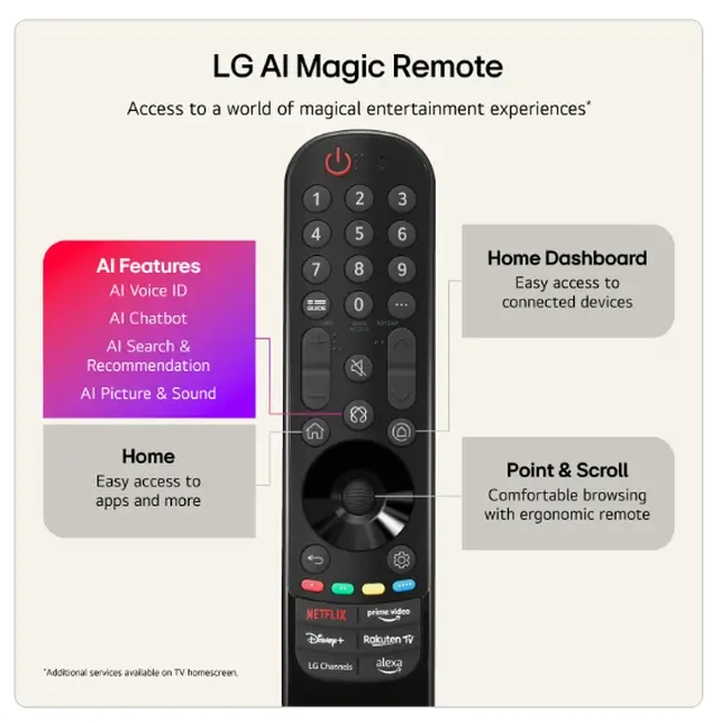 Телевизор, LG 43QNED7EB3C, 43" 4K QNED MiniLED Smart TV, 3840x2160, DVB-T2/C/S2, Alpha 7 AI Processor, HDR10 / HLG, webOS 26 ThinQ, VRR / ALLM / HGiG, 4K Super Upscaling, WiFi 5, Bluetooth 5.3, AirPlay 2, LAN, CI, HDMI, AI Sound Pro, Google Cast, 2 pole Stand - image 3