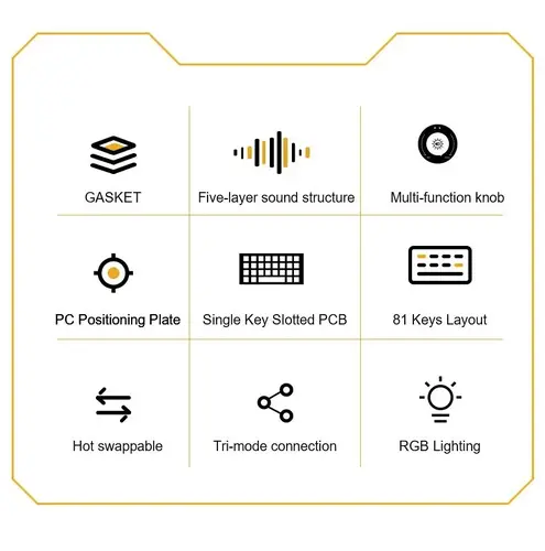 Aula геймърска механична клавиатура Wireless Gaming Mechanical Keyboard AU75 - Bloomfield Switch [Linear] (English US), Turmeric yellow - image 2