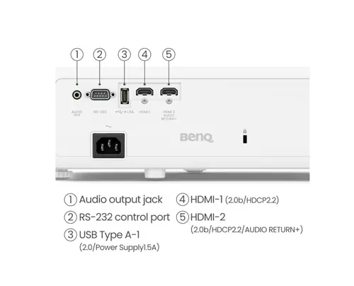 Мултимедиен проектор, BenQ TK710STi DLP, 4K UHD (3840x2160), HDR, Ultra-fast 4ms, 10K:1, 3200 AL, 1.2x Zoom, Keystone 3D, Console Gaming, 2xHDMI, USB, RS232, Speaker 5W, eARC, Dolby Atmos, Audio out, 28dB (Eco), White - image 5