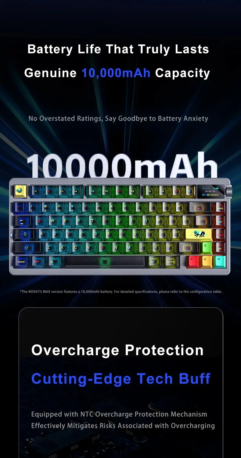 Aula геймърска механична клавиатура Wireless Gaming Mechanical Keyboard NOVA 75 - Star Vector Switch [Linear] (English US), White - image 11