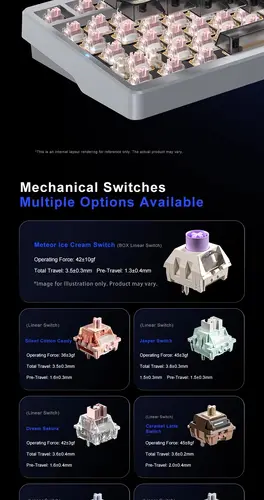 Aula геймърска механична клавиатура Wireless Gaming Mechanical Keyboard NOVA 75 - Star Vector Switch [Linear] (English US), White - image 14
