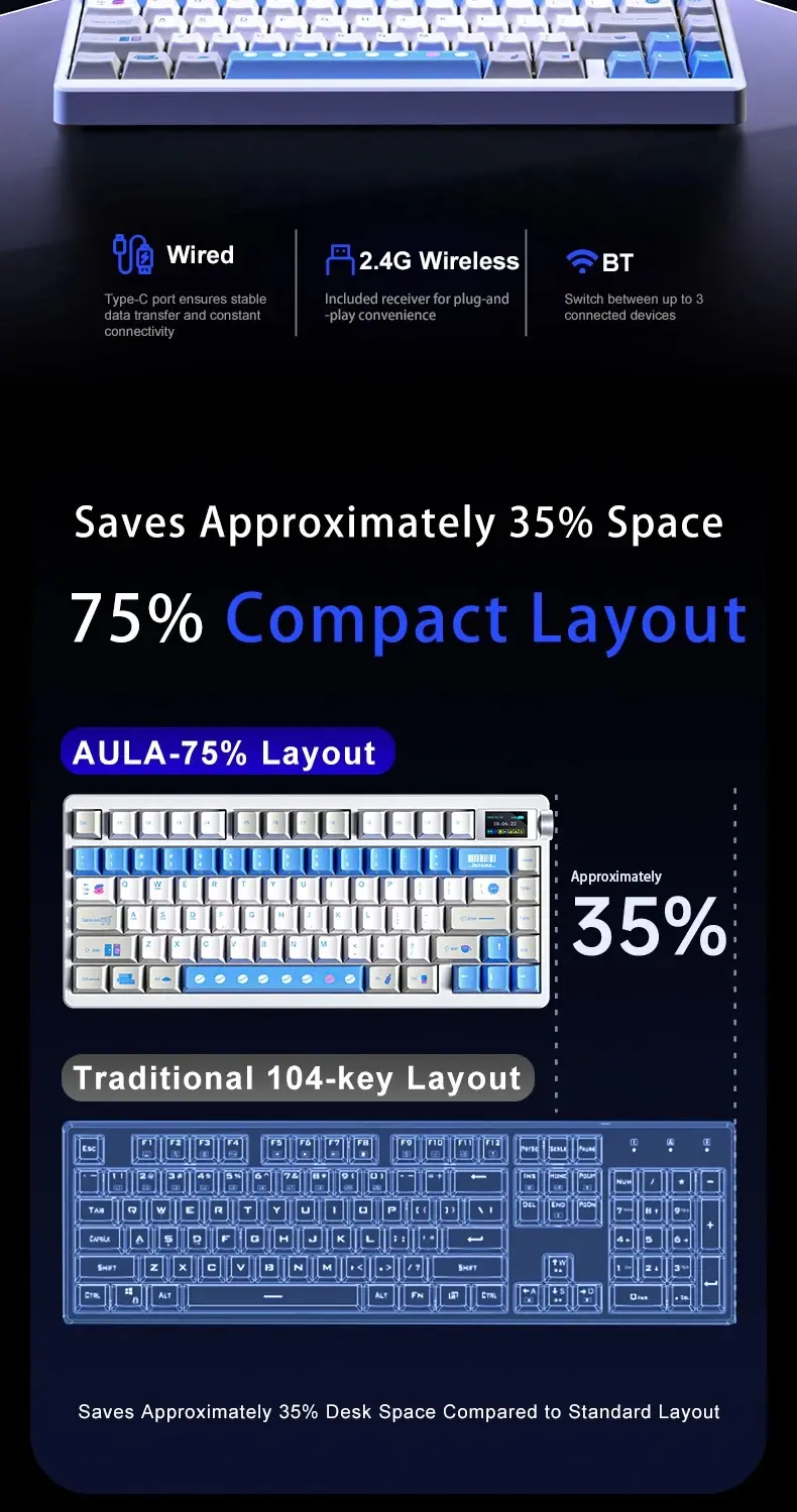 Aula геймърска механична клавиатура Wireless Gaming Mechanical Keyboard NOVA 75 - Star Vector Switch [Linear] (English US), White - image 16