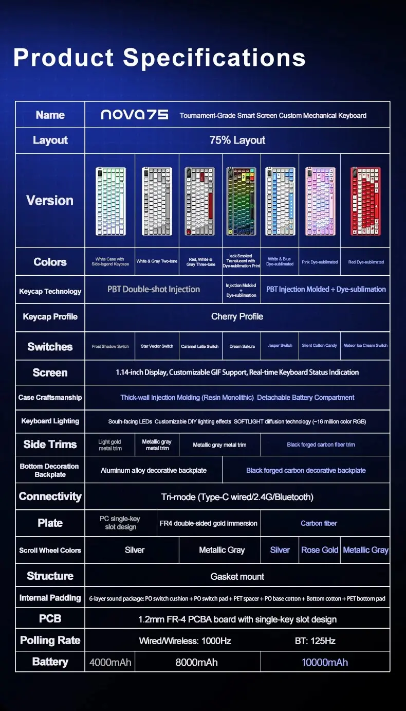 Aula геймърска механична клавиатура Wireless Gaming Mechanical Keyboard NOVA 75 - Star Vector Switch [Linear] (English US), White - image 18