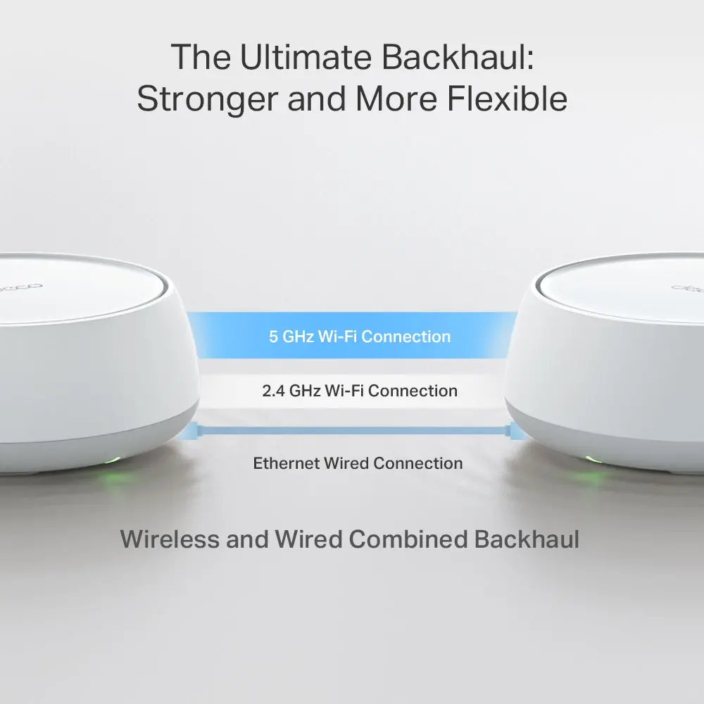 Безжичен рутер TP-LINK Deco BE25(1-pack), BE3600, 2x 2.5GbE, Wi-Fi 7 - image 5