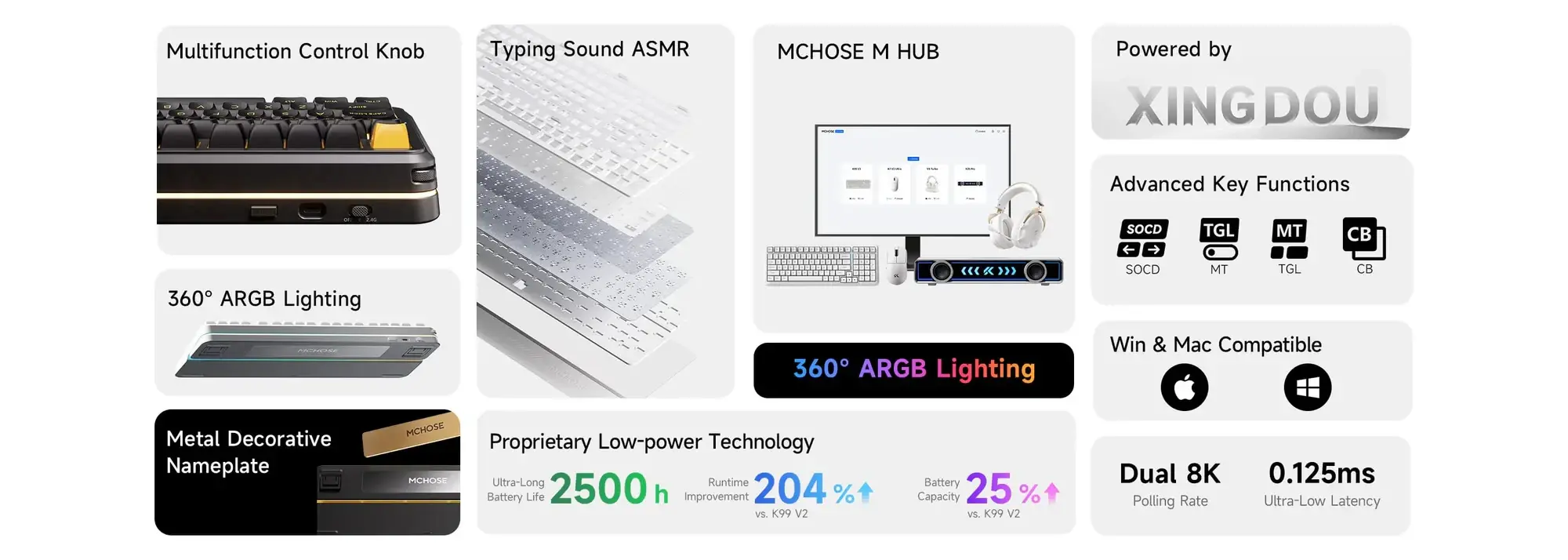 MCHOSE геймърска механична клавиатура Wireless Gaming Mechanical Keyboard MC-K99 V3 - Icy Creamsicle Switch [Linear] (English US), Glacier Gradient - image 7