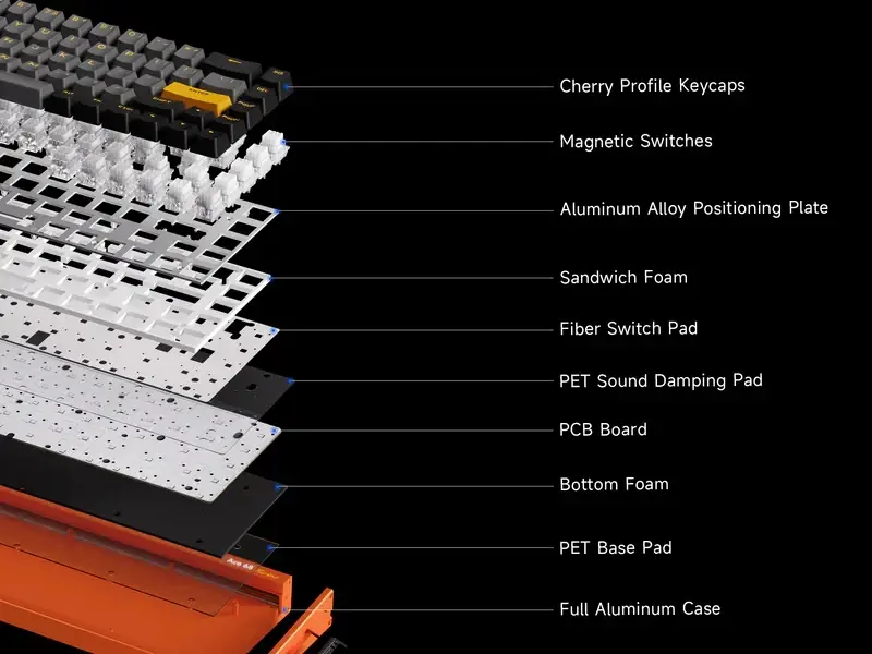 MCHOSE геймърска механична клавиатура Gaming Mechanical Keyboard Ace 68 Turbo - 16K, Mount Tai Magnetic Switch GT [Tactile] (English US), Black - image 8