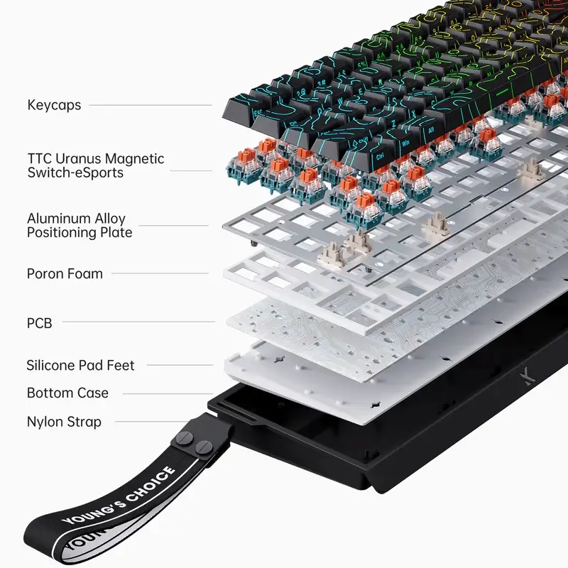MCHOSE геймърска механична клавиатура Gaming Mechanical Keyboard Ace 68 - 8K, Ice Blue Magnetic Switch [Linear] (English US), White - image 8