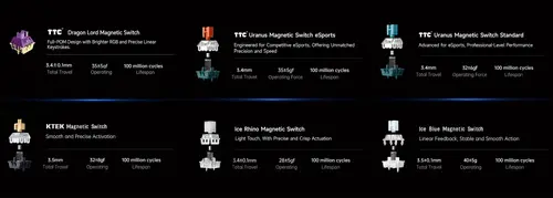 MCHOSE геймърска механична клавиатура Gaming Mechanical Keyboard Ace 68 - 8K, Ice Blue Magnetic Switch [Linear] (English US), White - image 9