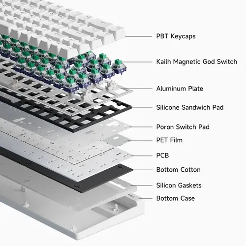 MCHOSE геймърска механична клавиатура Gaming Mechanical Keyboard Ace 68 Air - 8K, Mount Tai Magnetic Switch GT [Tactile] (English US), Black - image 6