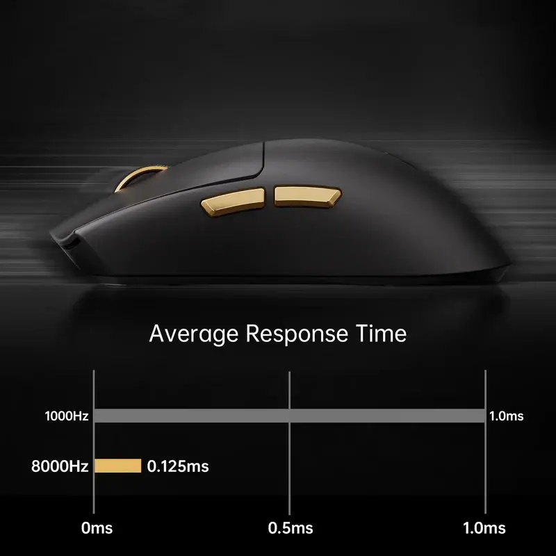 MCHOSE професионална геймърска мишка K7 Ultra Black - Wireless Gaming Mouse - Dual 8K, Omron Mechanical, Magnetic Charging Dock - image 3