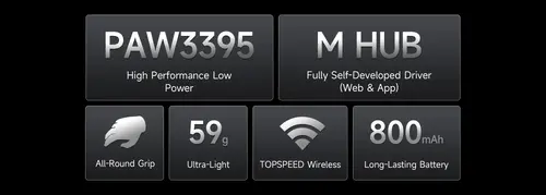 MCHOSE професионална геймърска мишка G3 V2 White - Wireless Gaming Mouse - 1K, Omron Mechanical - image 12