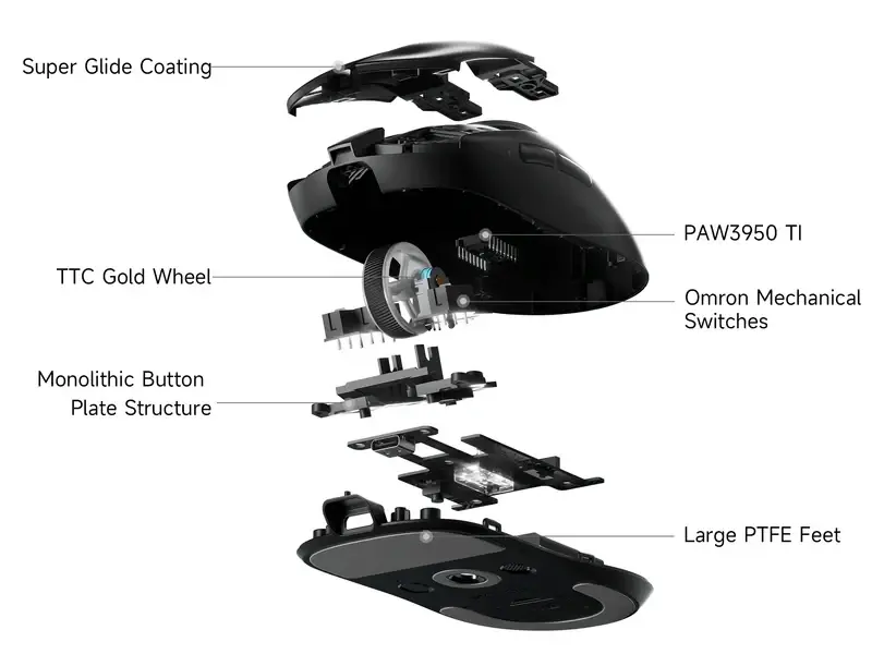 MCHOSE професионална геймърска мишка A7 V2 Ultra White - Wireless Gaming Mouse - Dual 8K, Omron Mechanical - image 13