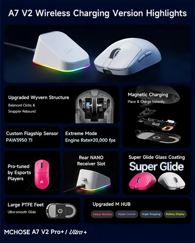 MCHOSE професионална геймърска мишка A7 V2 Ultra White - Wireless Gaming Mouse - Dual 8K, Omron Mechanical - image 4