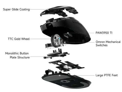 MCHOSE професионална геймърска мишка A7 V2 Ultra Black - Wireless Gaming Mouse - Dual 8K, Omron Mechanical - image 13