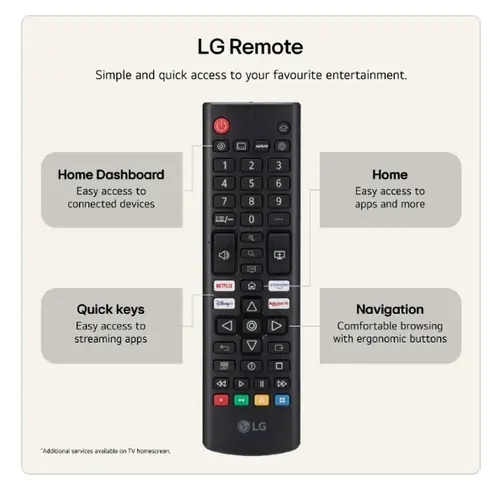 Телевизор, LG 75NU850B3LA, 75" 4K Ultra HD Smart TV, 3840x2160, DVB-T2/C/S2, Alpha 7 AI Processor, HDR10 / HLG, webOS 26 ThinQ, VRR / ALLM / HGiG, 4K Super Upscaling, WiFi 5, Voice Controll, Bluetooth 5.3, AirPlay 2, LAN, CI, HDMI eARC,AI Sound Pro, Google Cast, - image 3
