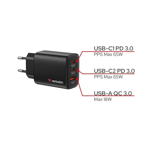 Зарядно устройство, Verbatim Essentials GaN Charger 65W EU plug Black - image 4