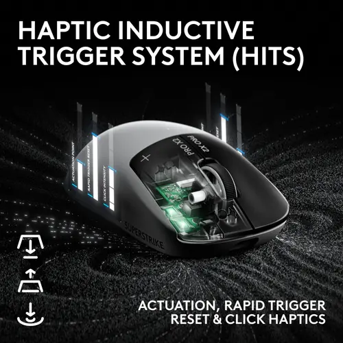 Mouse gaming Logitech G Pro X2 Superstrike - 4