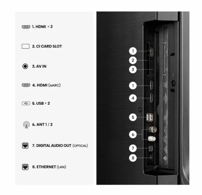 Телевизор, Hisense 50" E7S, 4K Ultra HD 3840x2160, QLED, Quantum Dot, HDR 10+, HLG, Dolby Vision, DTS Virtual X, Smart TV, WiFi, Light Sensor, BT, Anyview Cast, 3xHDMI, 2xUSB, LAN, CI+, DVB-T2/C/S2, Black - image 4