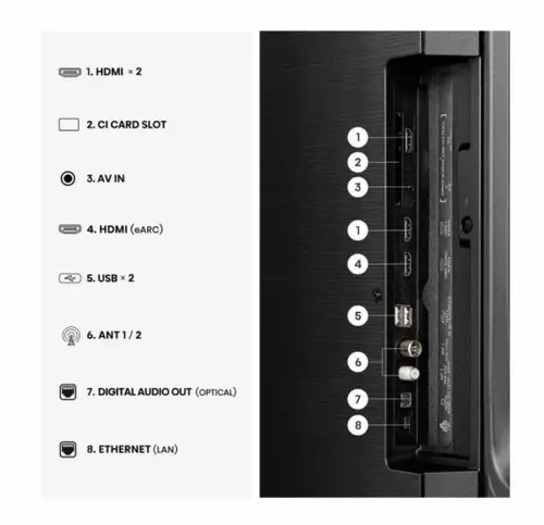 Телевизор, Hisense 50" E7S, 4K Ultra HD 3840x2160, QLED, Quantum Dot, HDR 10+, HLG, Dolby Vision, DTS Virtual X, Smart TV, WiFi, Light Sensor, BT, Anyview Cast, 3xHDMI, 2xUSB, LAN, CI+, DVB-T2/C/S2, Black - image 4