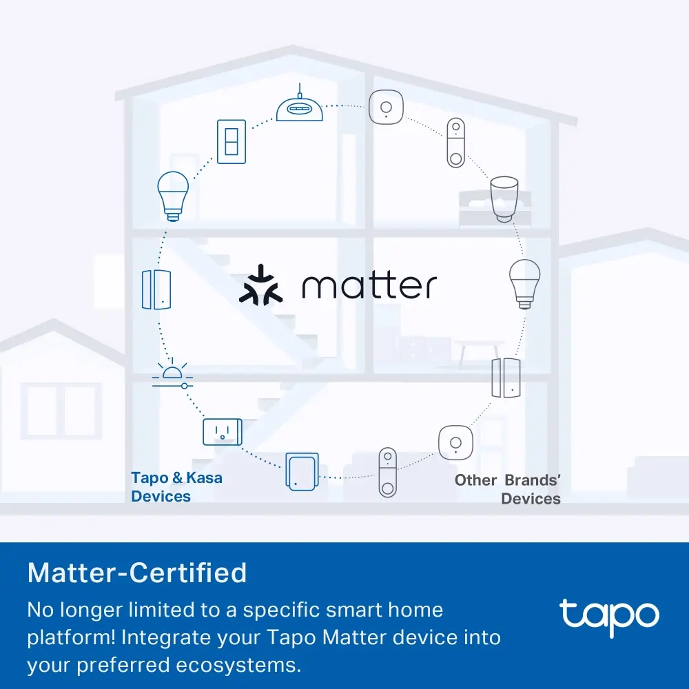 Мини интелигентен Wi-Fi контакт TP-LINK Tapo P100M,2300W - image 2