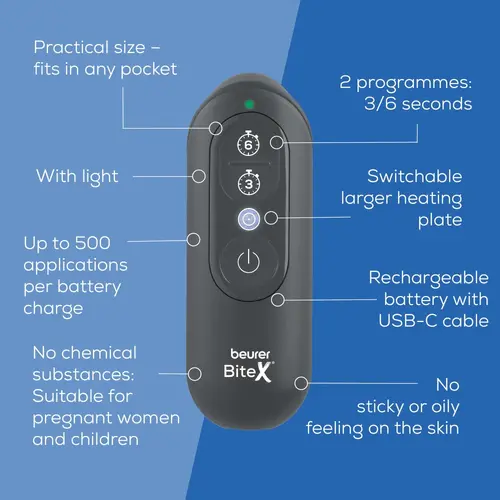 Машинка за ухапвания от насекоми, Beurer BR 115 BiteX Max Graphite Grey Insect bite healer with no chemical additives, anti itching, inflammation & swelling, 2 different programmes, light, rechargeable, larger heat area with optional