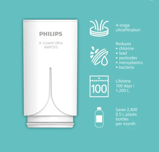 ФИЛТЪР ЗА ЧЕШМА ХОРИЗОНТ. AWP3756P1 ON-TAP ULTRA PHILIPS - image 8