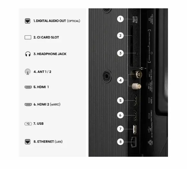 Телевизор, Hisense 32" A4S, HD 1366x768,3000:1, DLED, HLG, DTS Virtual X, Smart TV, WiFi, WiFi Direct, BT, VIDAA U7,Anyview Cast, 2xHDMI, 2xUSB, LAN, CI+, DVB-T2/C/S2, Black - image 4