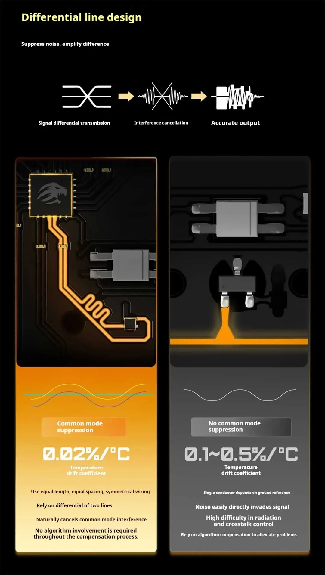 Madlions професионална геймърска механична клавиатура Professional Gaming Mechanical Keyboard TITAN 68 TURBO - 8K, Magnetic Fuguang Switches (English US), Blac - image 2