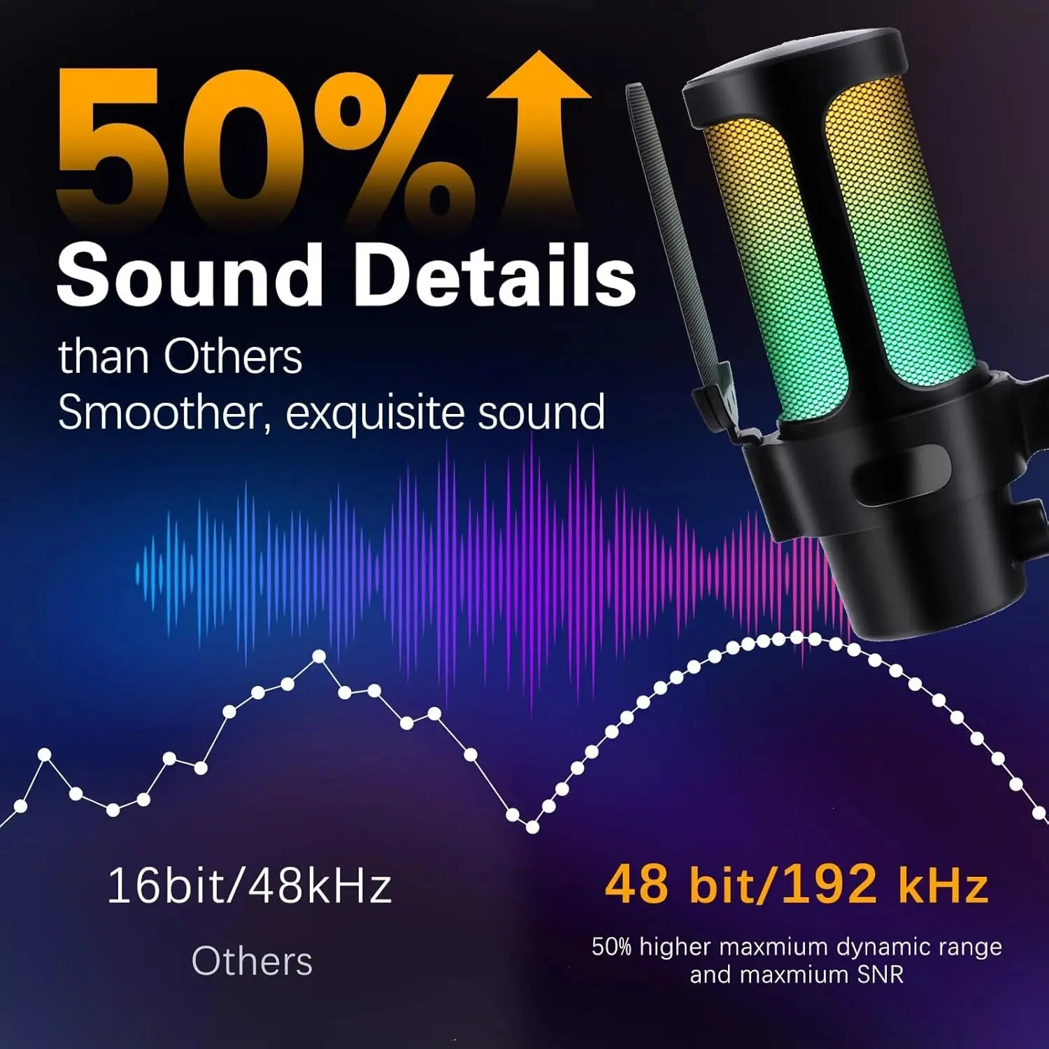 VCom Геймърски микрофон Gaming USB Microphone - VCOM-M902 Black - USB, RGB - image 6