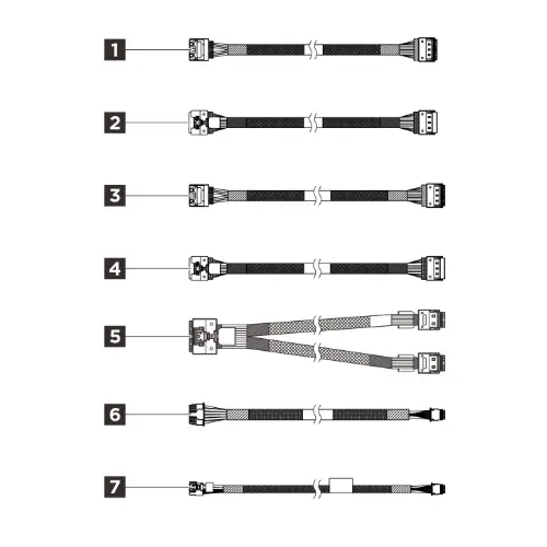 Аксесоар, Lenovo ThinkSystem SR650/a V4 2.5" Chassis Front BP1 SAS/SATA Cable Kit