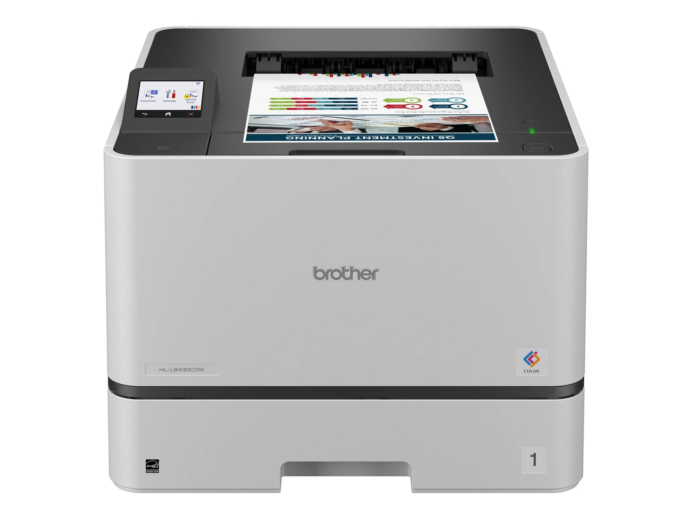 Imprimantă laser, Brother HL-L8430CDW Imprimantă laser color