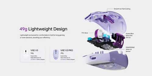 VXE професионална геймърска мишка Wireless Gaming Mouse Dragonfly V3 PRO - Huano Blue Glow V2, White - image 6