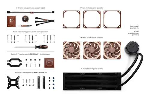 Noctua водно охлаждане Water Cooling NL-LC1-36 - image 1
