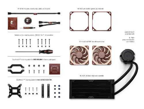 Noctua водно охлаждане Water Cooling NL-LC1-24 - image 4