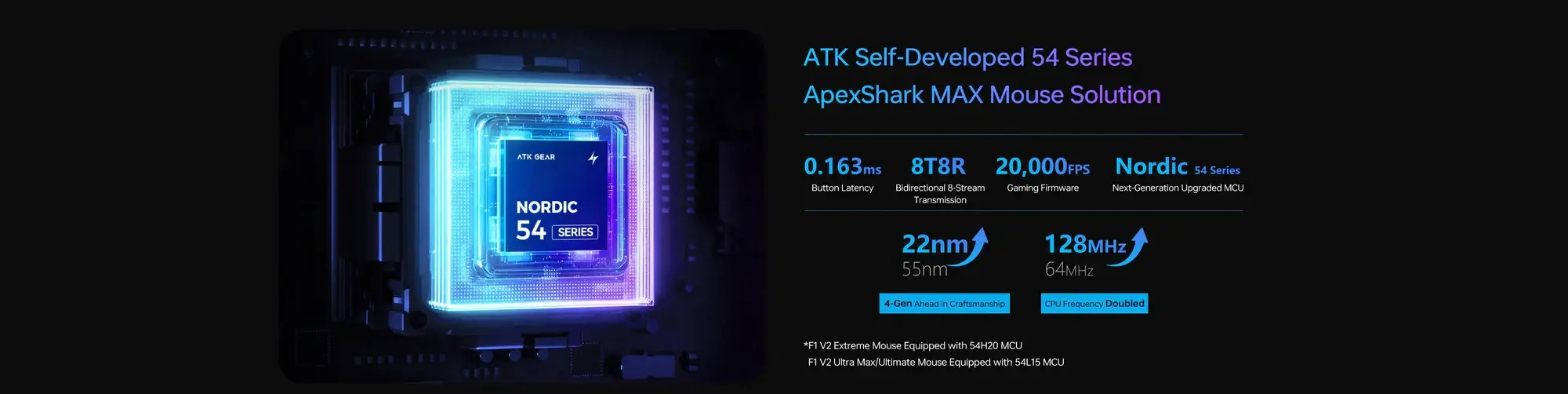 ATK професионална геймърска мишка Wireless Gaming Mouse F1 Ultimate 2.0 - 8K, White - image 5