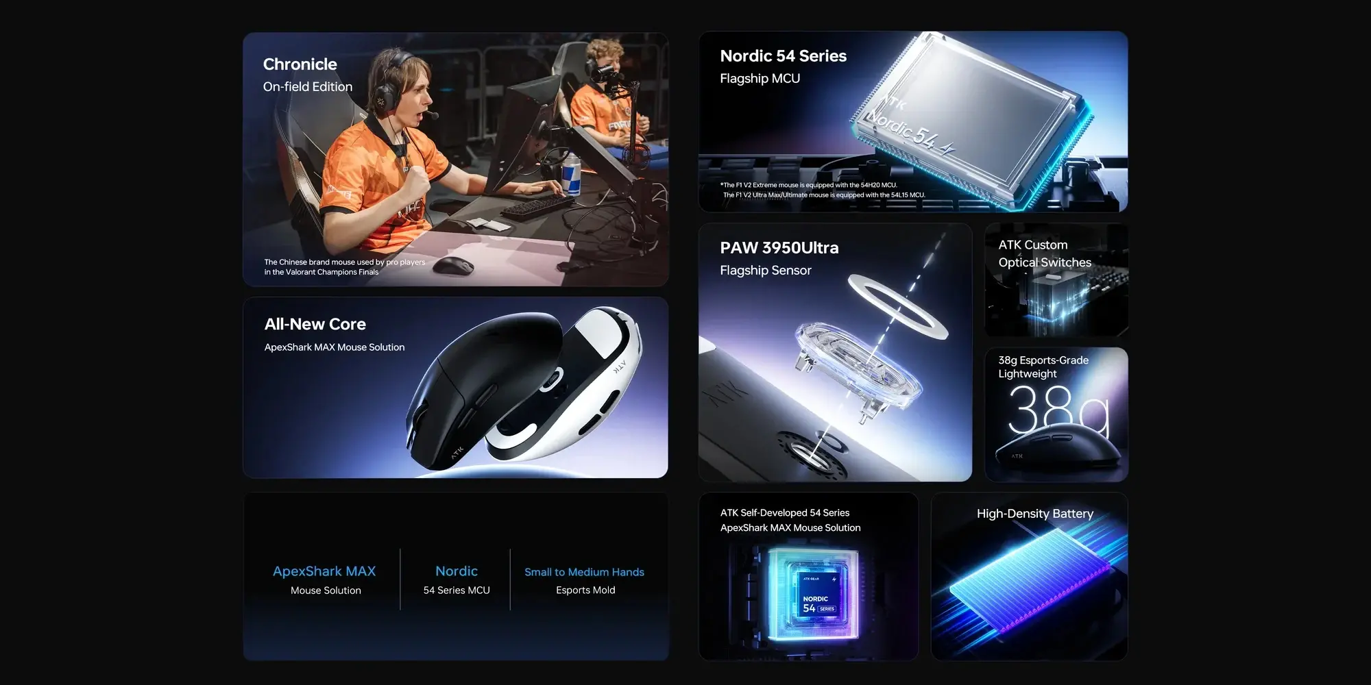 ATK професионална геймърска мишка Wireless Gaming Mouse F1 Ultimate 2.0 - 8K, Black - image 7