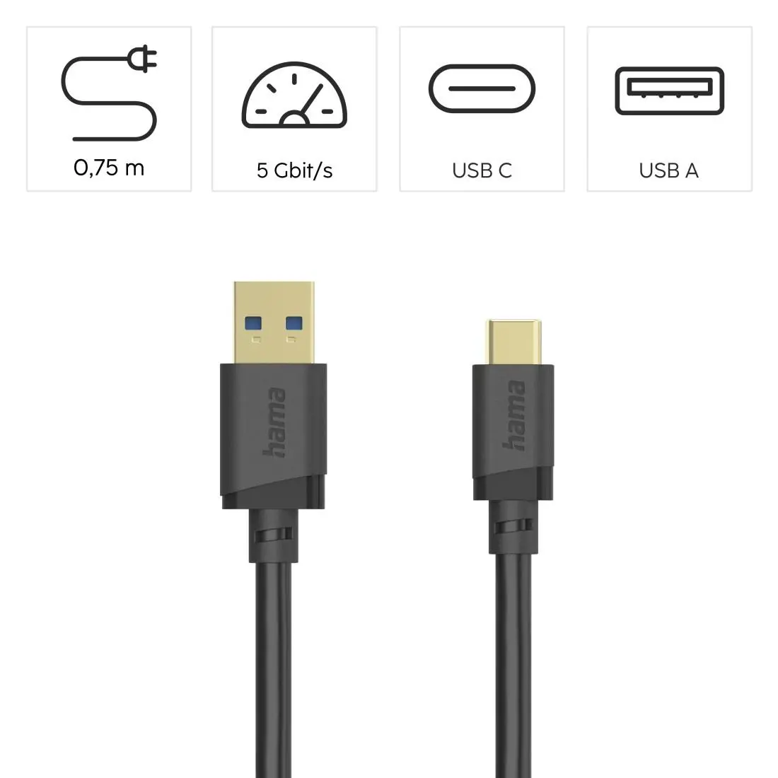 Кабел USB-C - USB- А мъжко,USB 3.2 Gen 1, 0.75м, 5Gbit/s - image 6