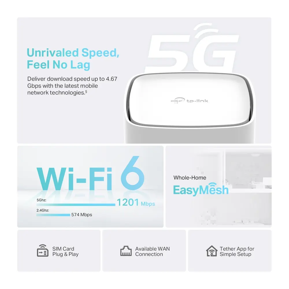 Безжичен рутер TP-LINK Archer NX200, 5G AX1800, WIFI6, 3x1Gbt.порта, слот за SIM - image 3