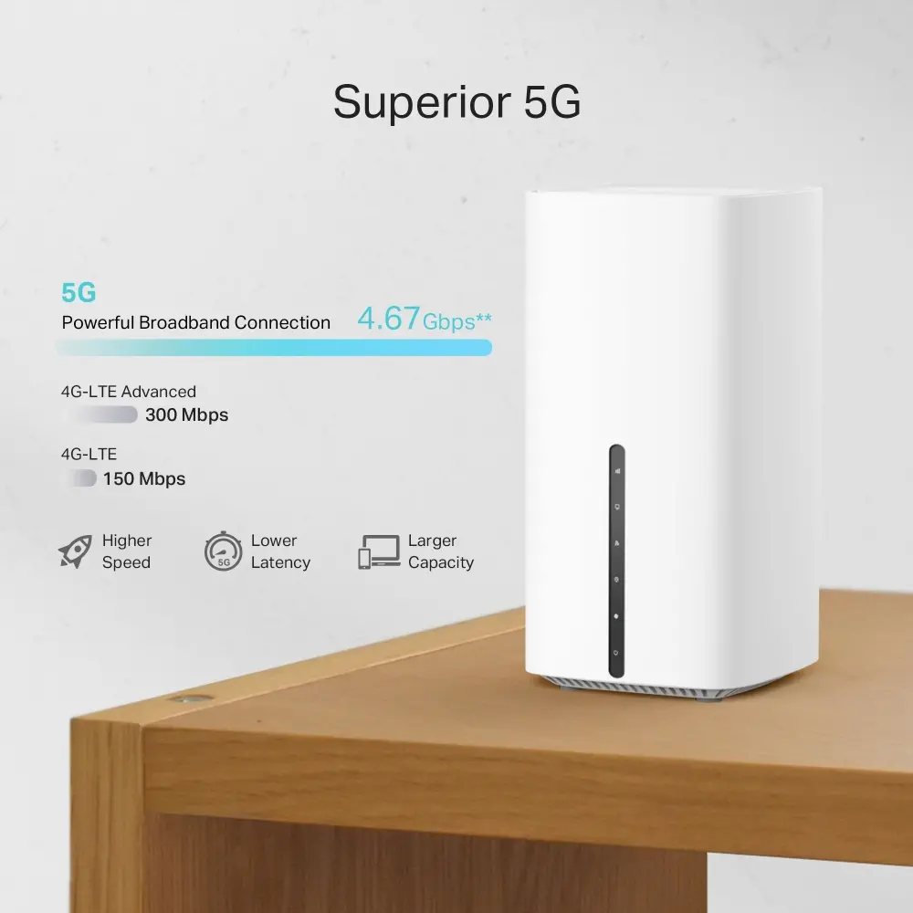Безжичен рутер TP-LINK Archer NX200, 5G AX1800, WIFI6, 3x1Gbt.порта, слот за SIM - image 4