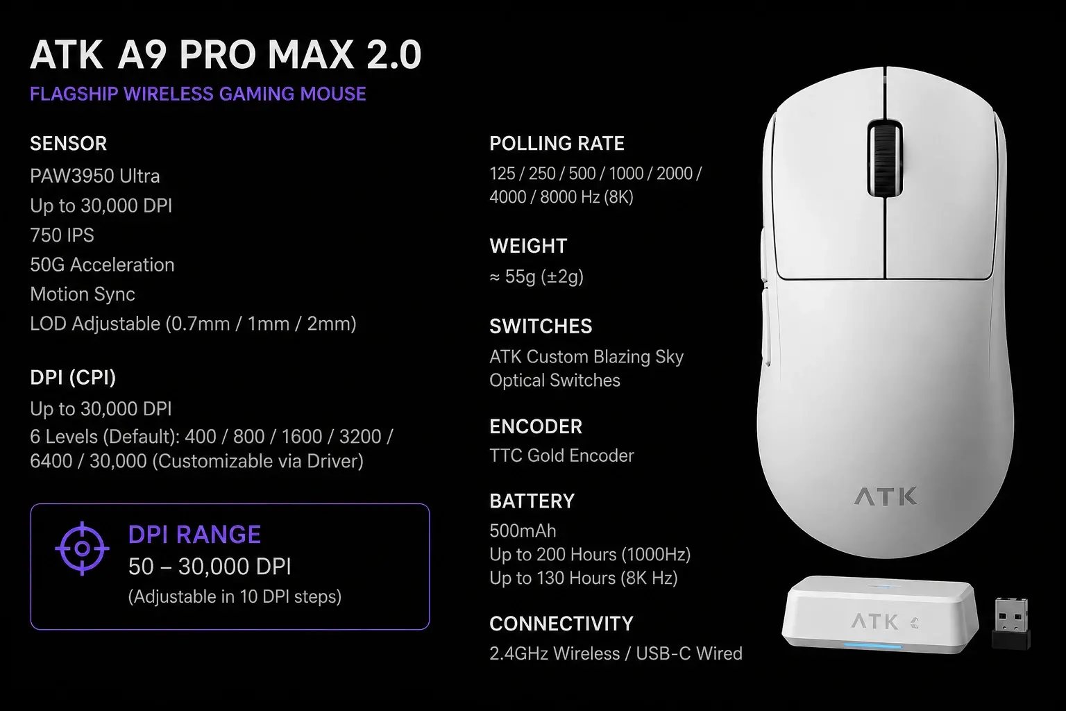 ATK професионална геймърска мишка Wireless Gaming Mouse A9 Pro Max 2.0 Tri-mode Nearlink - 8K, White - image 3